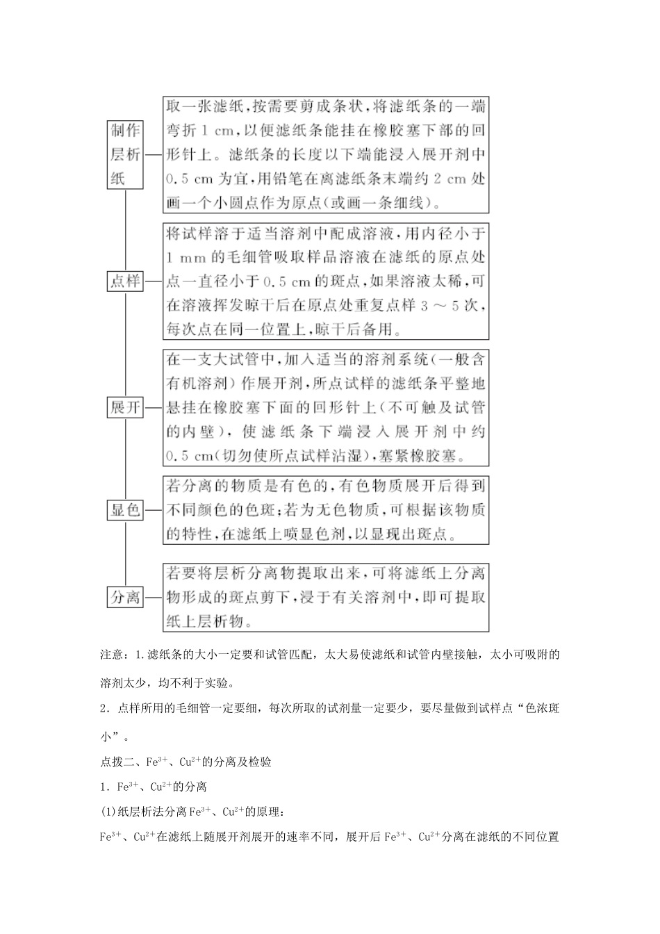 高中化学 专题一 物质的分离与提纯 课题2 用纸层析法分离铁离子和铜离子教学案 苏教版选修6-苏教版高二选修6化学教学案_第3页