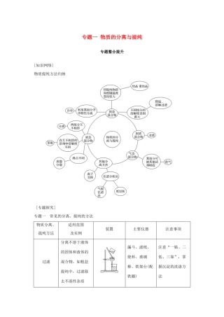高中化学 专题一 物质的分离与提纯专题整合提升教学案 苏教版选修6-苏教版高二选修6化学教学案