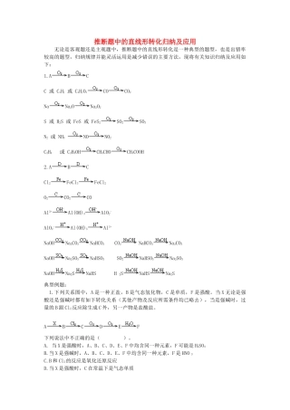 高中化学 推断题中的直线形转化归纳及应用素材
