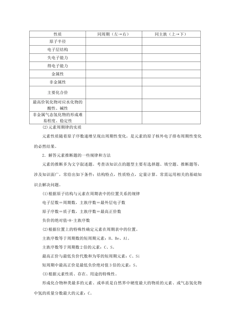 高中化学 物质结构 元素周期律单元知识总结素材_第3页