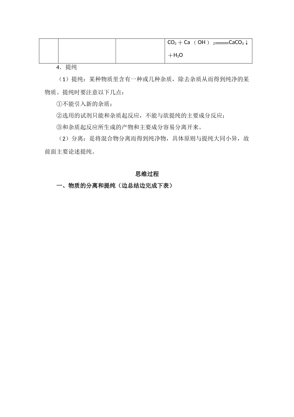 高中化学 研究物质的试验方法素材 苏教版必修1_第3页