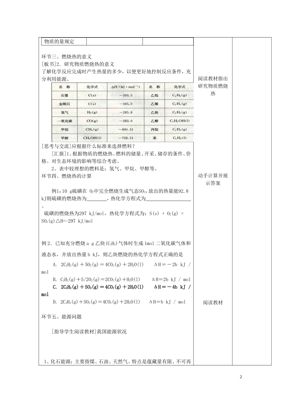 高中化学 第一章 第二节 燃烧热 能源教学案 新人教版选修4-新人教版高二选修4化学教学案_第2页