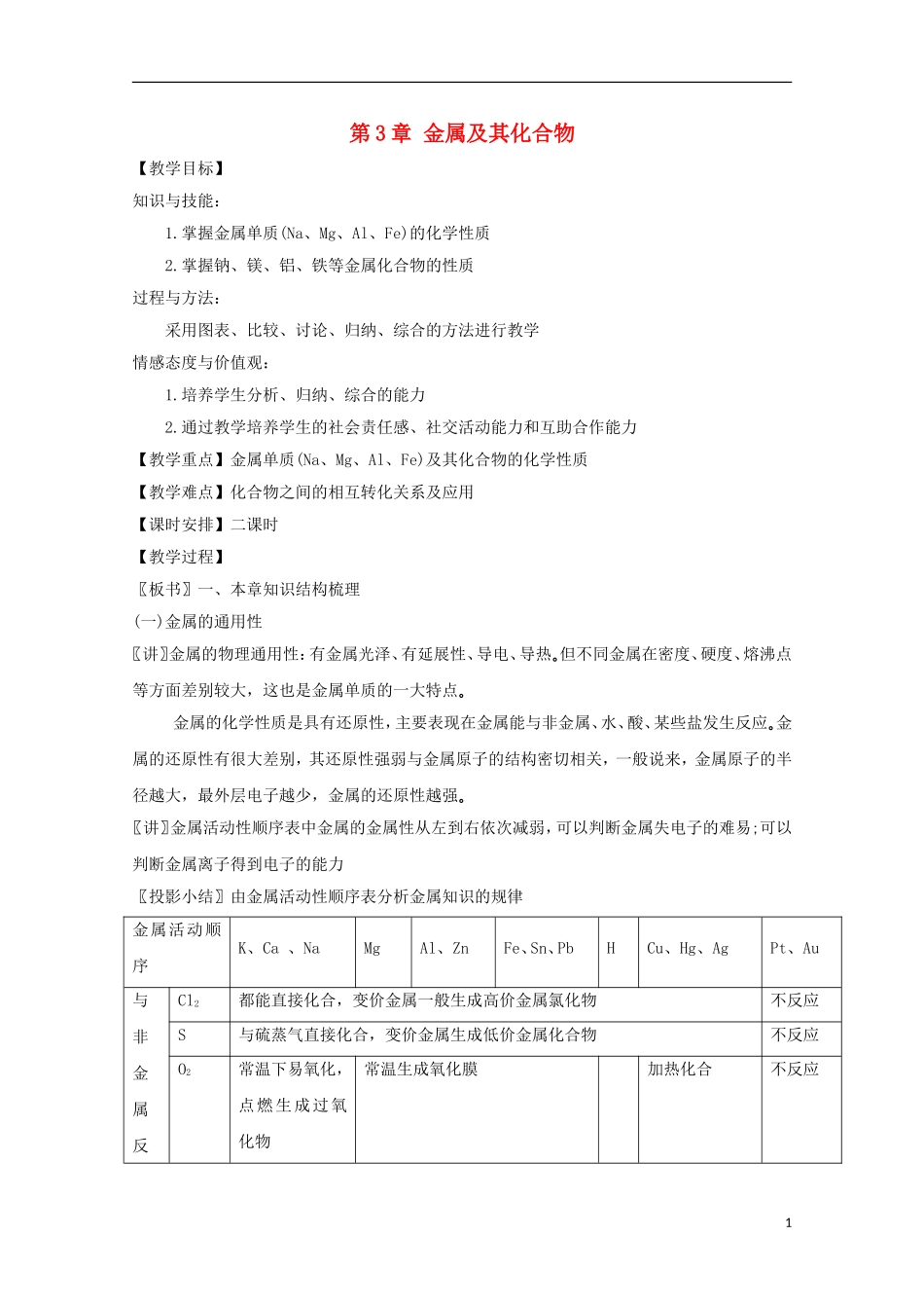 高中化学 第3章 金属及其化合物章末复习教学案 新人教版必修1-新人教版高一必修1化学教学案_第1页