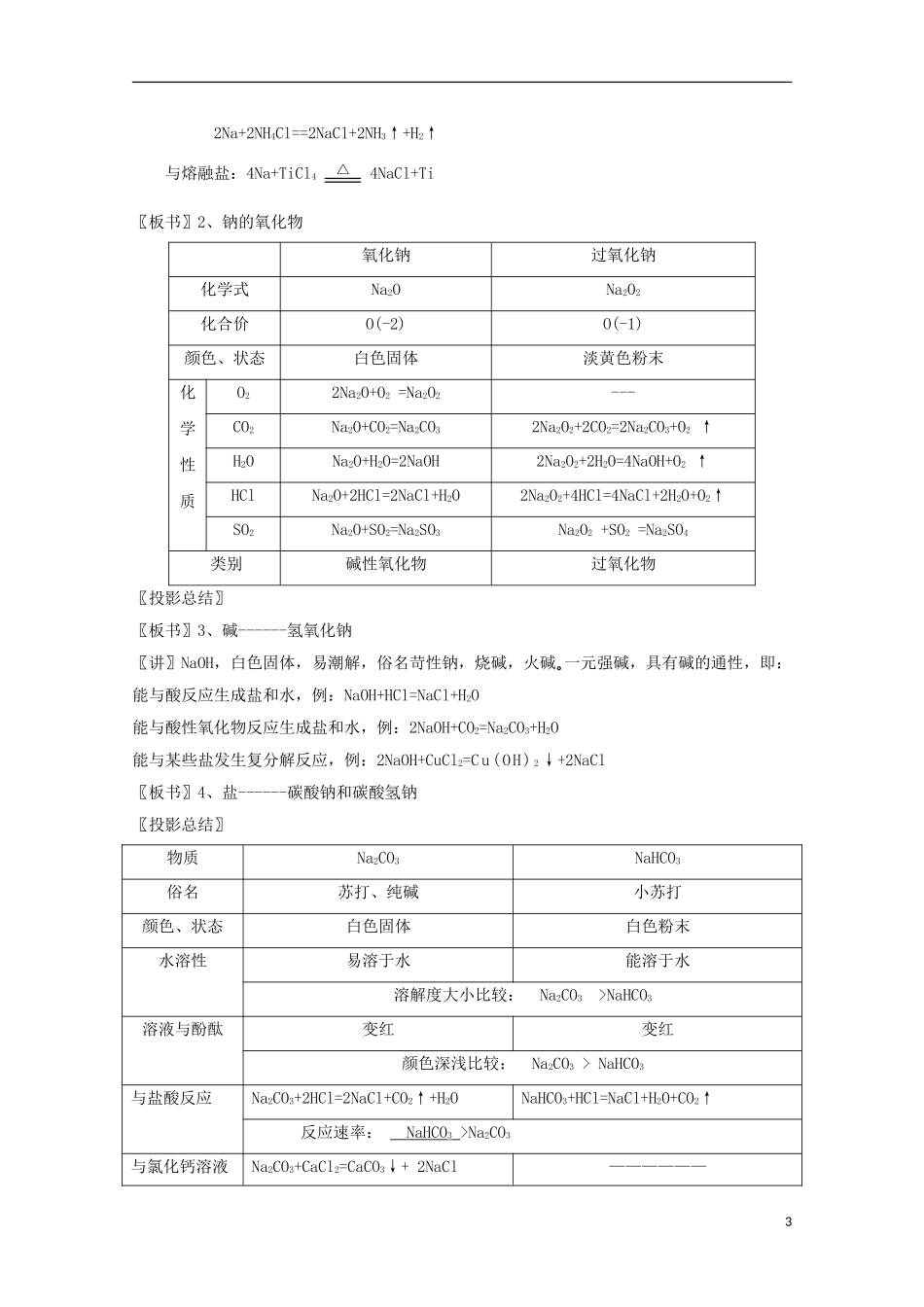 高中化学 第3章 金属及其化合物章末复习教学案 新人教版必修1-新人教版高一必修1化学教学案_第3页