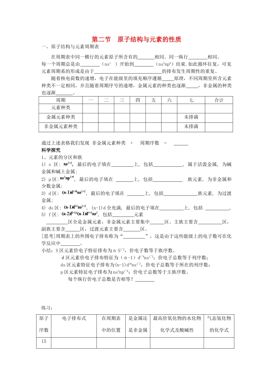高中化学 第一章 原子结构与性质 第二节 原子结构与元素的性质教学案 苏教版选修3-苏教版高二选修3化学教学案_第1页