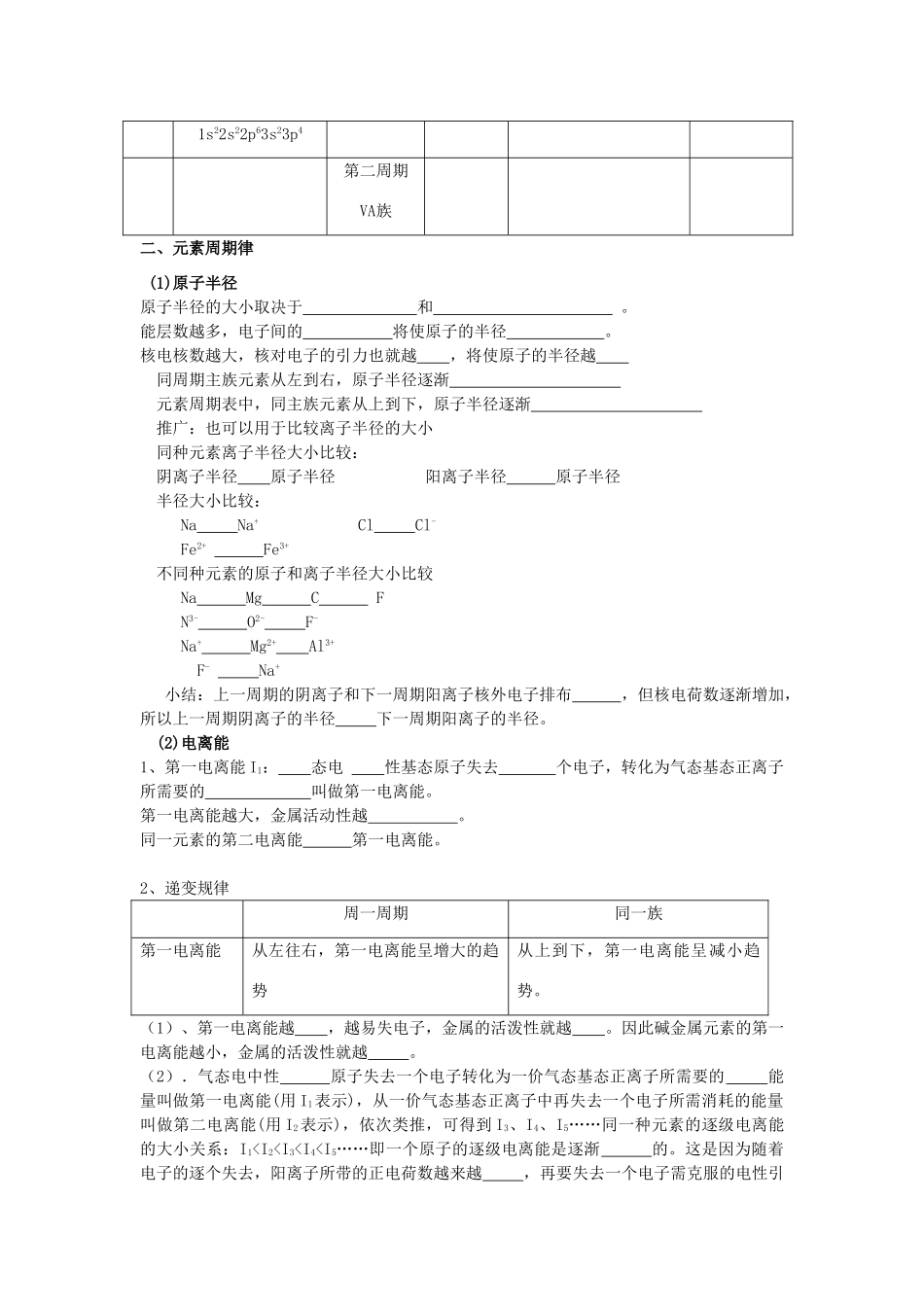 高中化学 第一章 原子结构与性质 第二节 原子结构与元素的性质教学案 苏教版选修3-苏教版高二选修3化学教学案_第2页