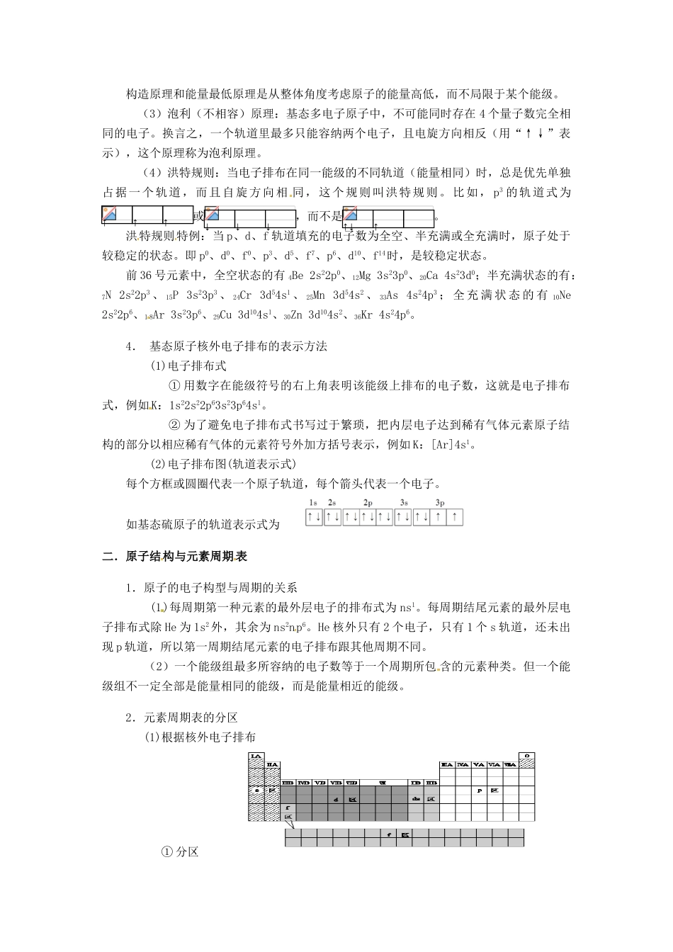 高中化学 第一章《原子结构与性质》知识点总结 新人教版选修3-新人教版高二选修3化学素材_第2页