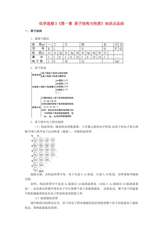 高中化学 第一章《原子结构与性质》知识点总结 新人教版选修3-新人教版高二选修3化学素材