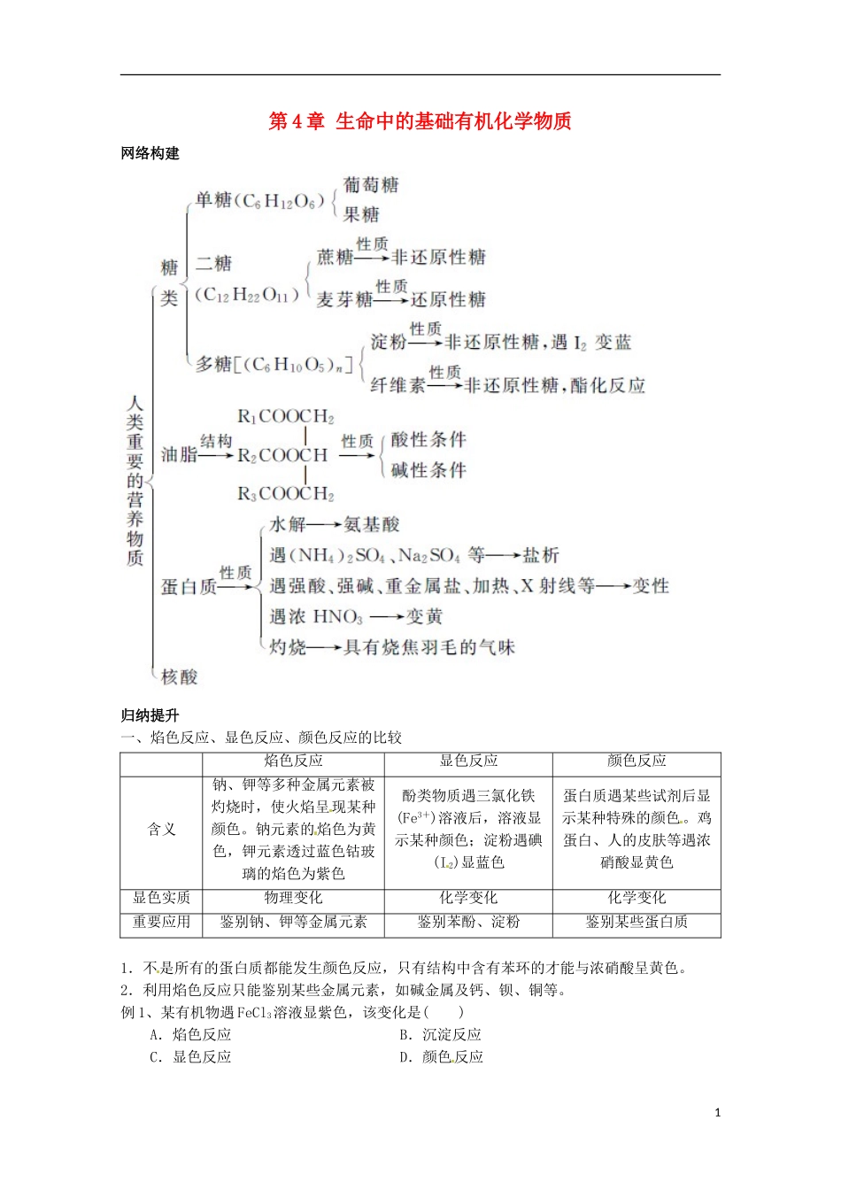 高中化学 第4章 生命中的基础有机化学物质章末复习教学案 新人教版选修5-新人教版高二选修5化学教学案_第1页