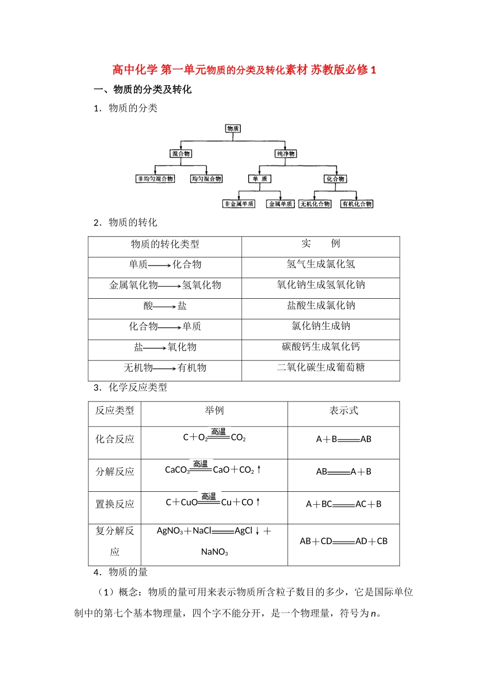 高中化学 第一单元物质的分类及转化素材 苏教版必修1_第1页