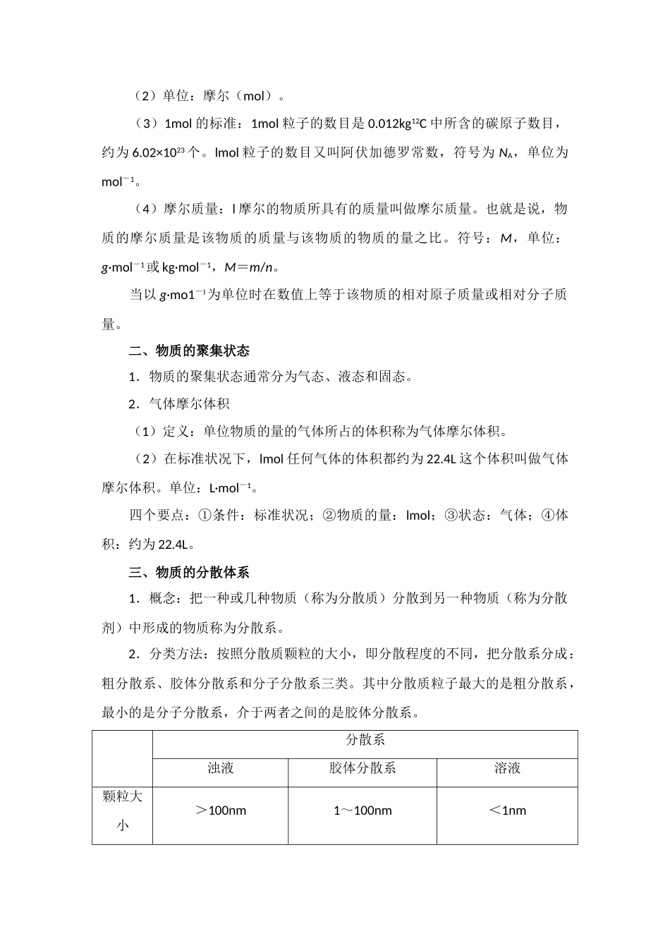 高中化学 第一单元物质的分类及转化素材 苏教版必修1_第2页