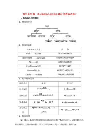 高中化学 第一单元物质的分类及转化素材 苏教版必修1