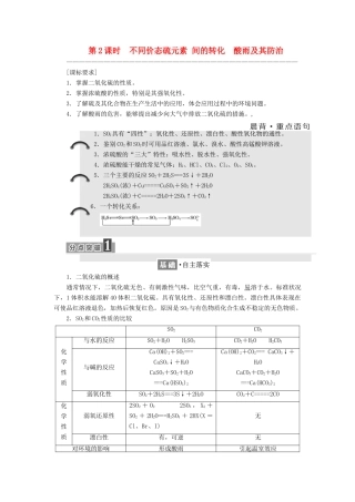 高中化学 第3章 自然界中的元素 第3节 硫的转化（第2课时）不同价态硫元素间的转化 酸雨及其防治教学案 鲁科版必修1-鲁科版高一必修1化学教学案