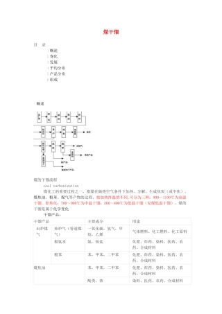 高中化学 第二单元 化学与资源开发利用 课题3 石油、煤和天然气的综合利用 煤干馏概述及发展情况素材 新人教版选修2-新人教版高二选修2化学素材