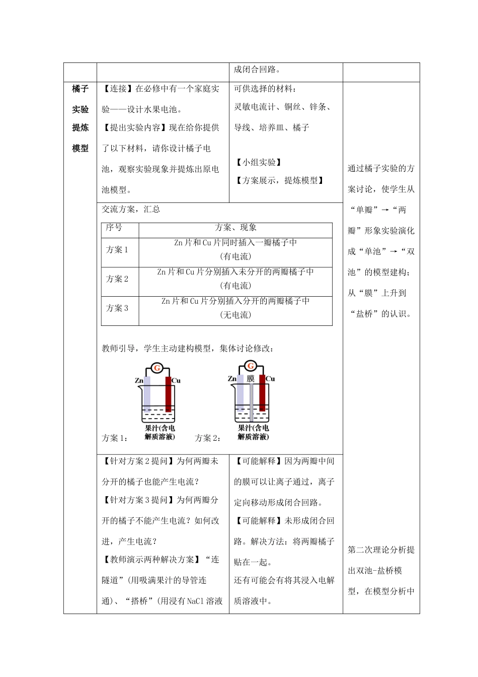高中化学 第四章 电化学基础 4.1 原电池说课 新人教版选修4-新人教版高二选修4化学素材_第3页