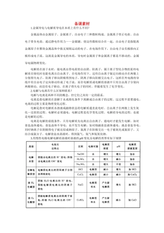 高中化学 第四章 电化学基础 第三节 电解池 同步素材 新人教版选修4