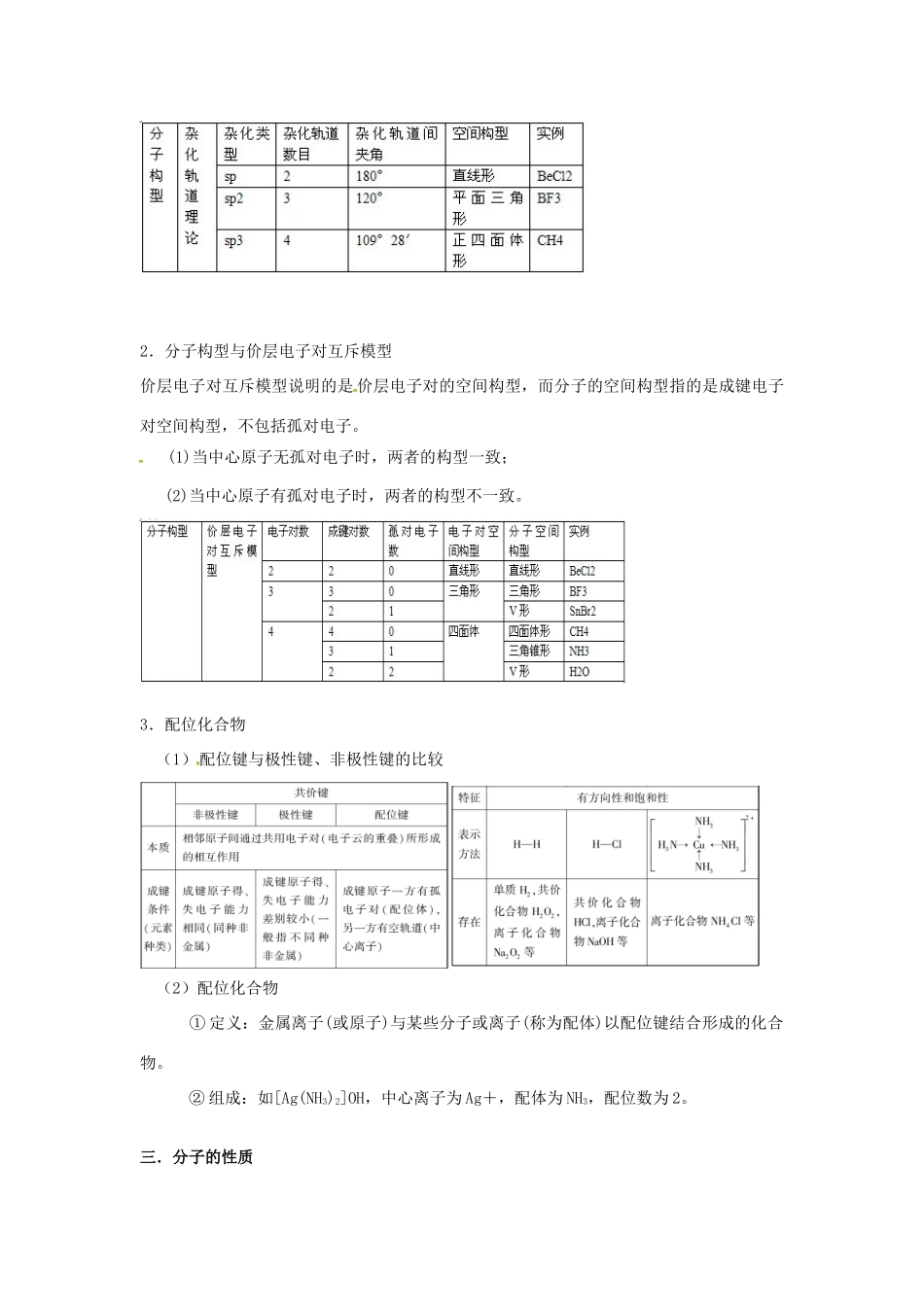 高中化学 第二章《分子结构与性质》知识点总结 新人教版选修3-新人教版高二选修3化学素材_第2页