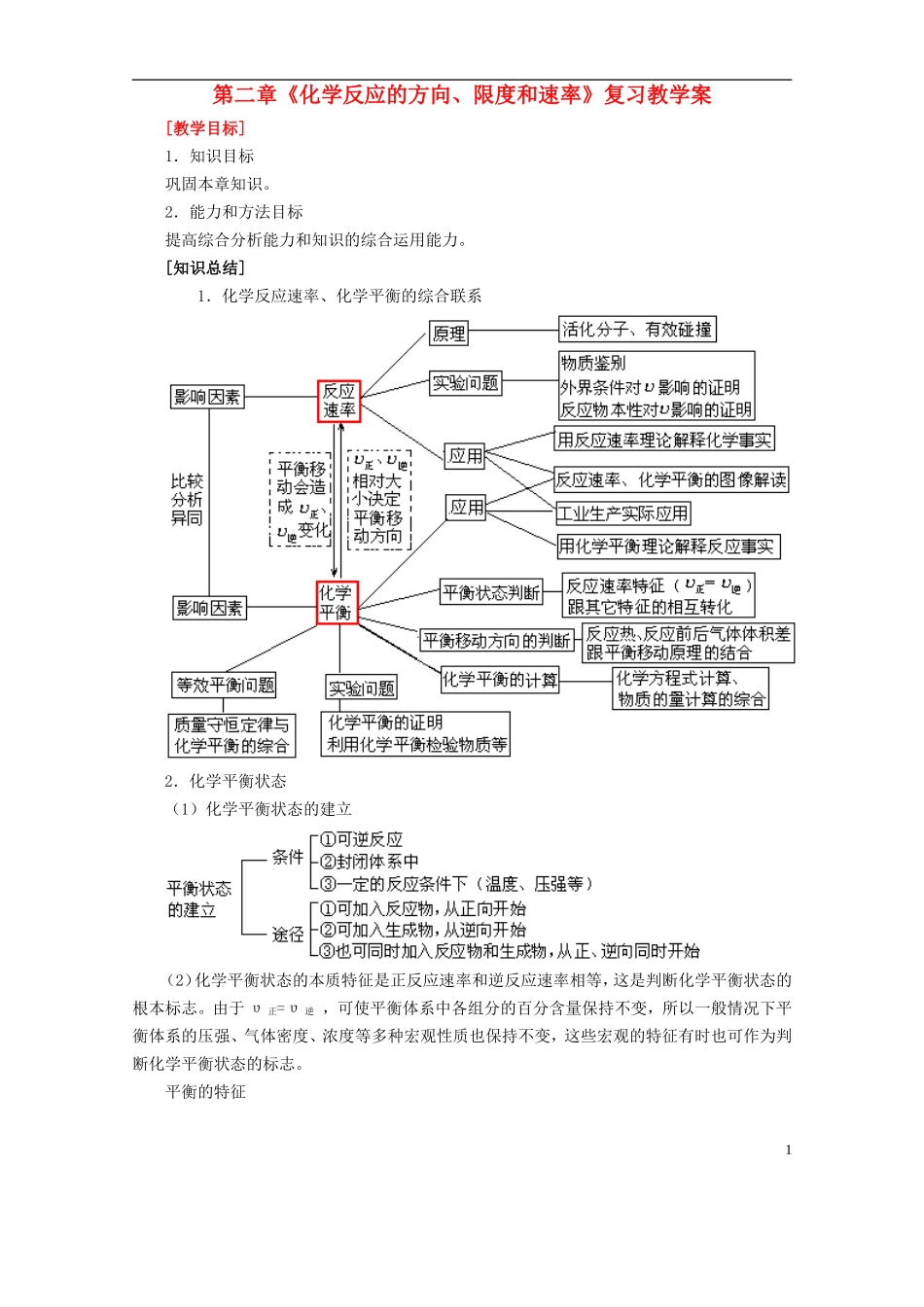 高中化学 第二章《化学反应的方向、限度和速率》教学案 鲁科版选修4_第1页