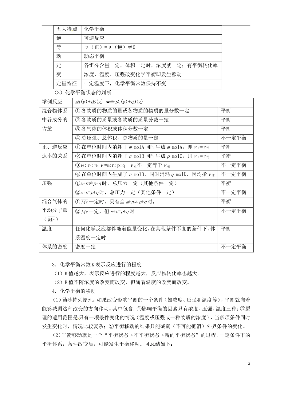 高中化学 第二章《化学反应的方向、限度和速率》教学案 鲁科版选修4_第2页