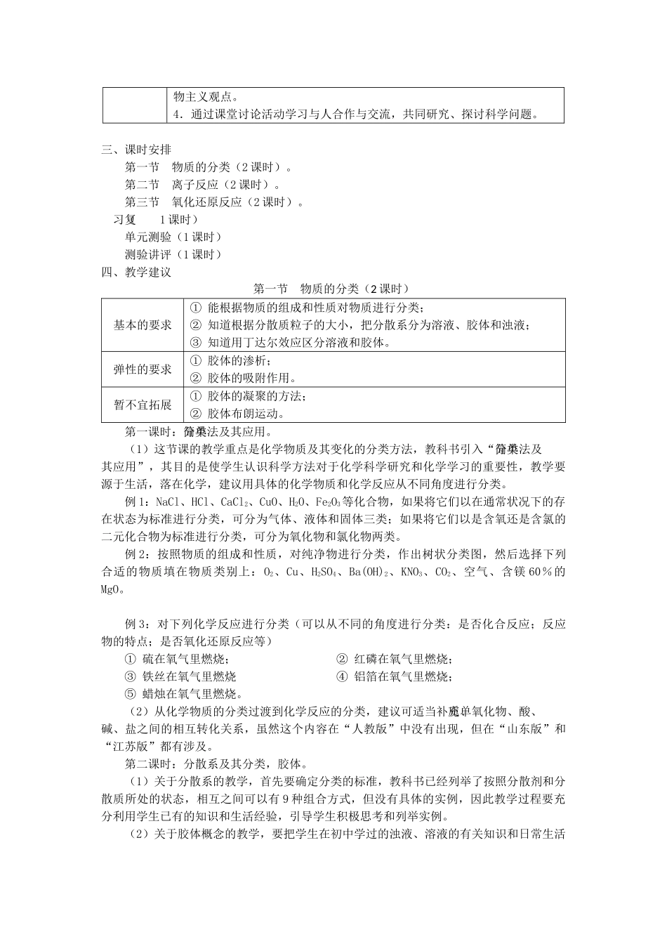 高中化学 第二章《化学物质及其变化》教材分析 新人教版必修1_第3页