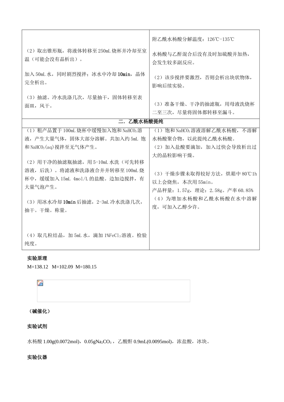 高中化学《阿司匹林的合成》文字素材3 苏教版选修6_第2页