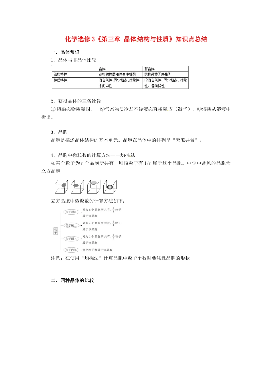 高中化学 第三章《晶体结构与性质》知识点总结 新人教版选修3-新人教版高二选修3化学素材_第1页