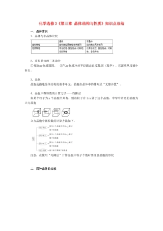 高中化学 第三章《晶体结构与性质》知识点总结 新人教版选修3-新人教版高二选修3化学素材