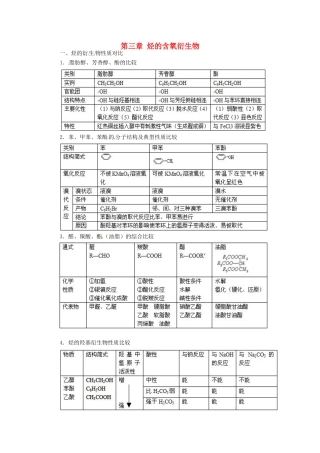 高中化学 第三章《烃的含氧衍生物》知识点总结 新人教版选修5-新人教版高二选修5化学素材
