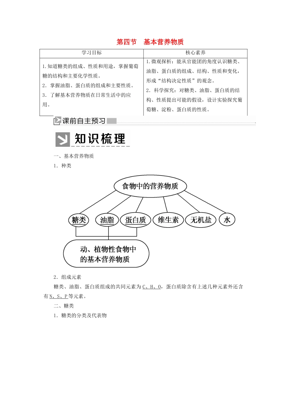 高中化学 第三章 有机化合物 第四节 基本营养物质学案 新人教版必修2-新人教版高一必修2化学学案_第1页