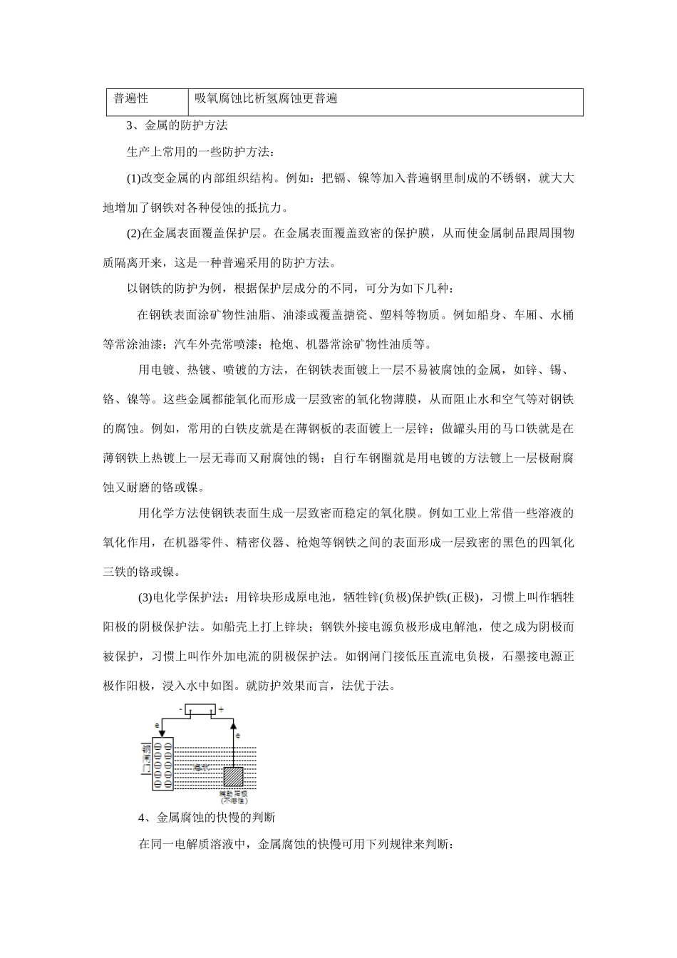 高中化学《金属的腐蚀与防护》文字素材4 新人教版选修1_第2页