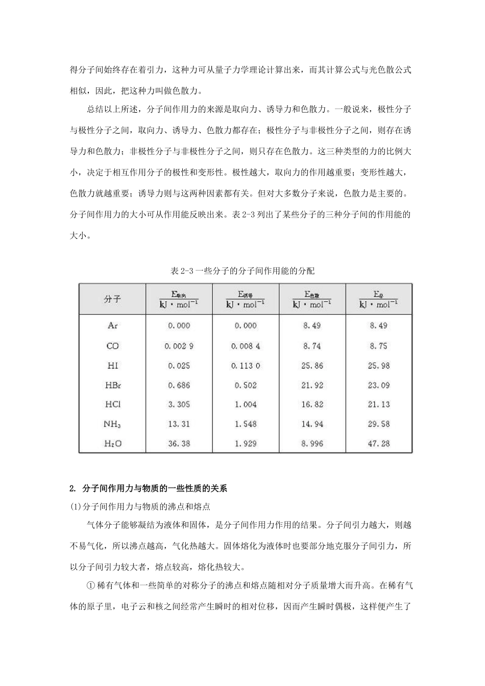 高中化学《分子的性质》文字素材2 新人教版选修3_第2页
