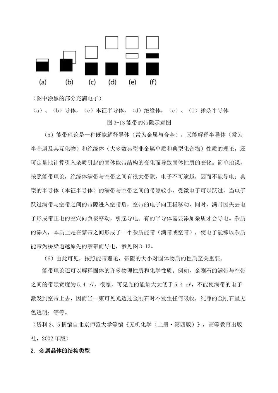 高中化学《金属晶体》文字素材1 新人教版选修3_第3页