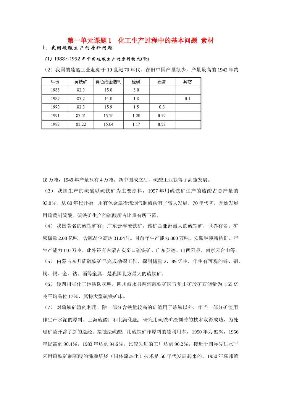 高中化学《化工生产过程中的基本问题》文字素材1 新人教版选修2_第1页