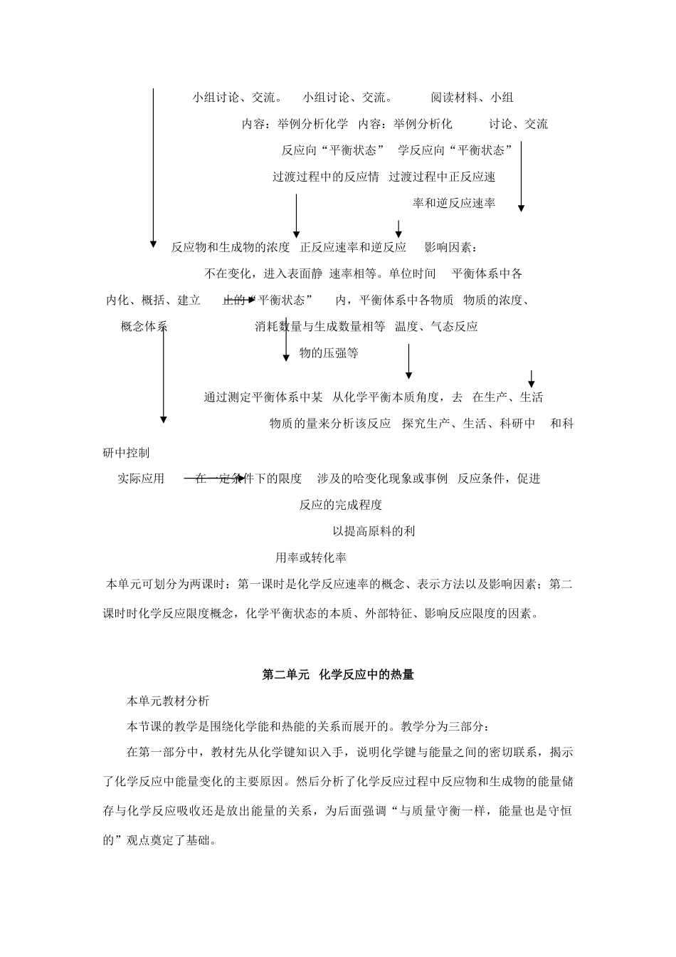高中化学《化学反应的速率和限度》文字素材2 新人教版必修2_第3页