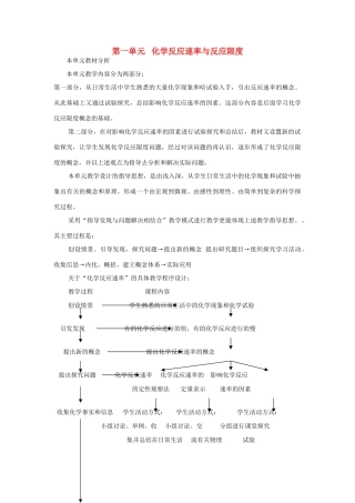 高中化学《化学反应的速率和限度》文字素材2 新人教版必修2