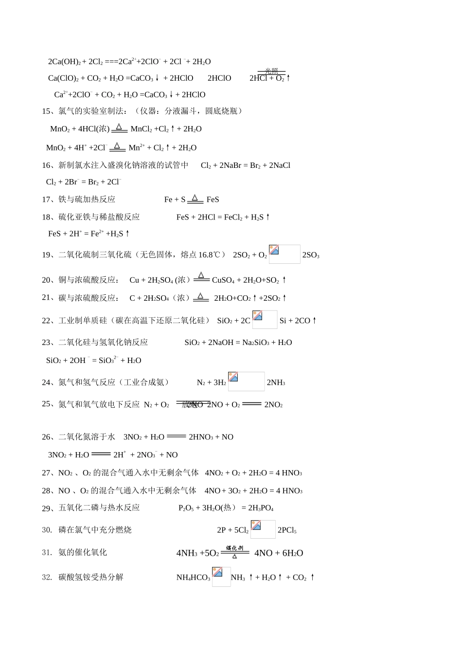 高中化学 阶段常用化学方程式素材 苏教版_第2页