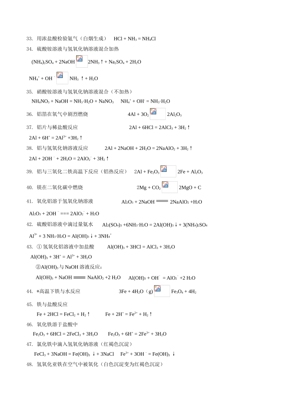 高中化学 阶段常用化学方程式素材 苏教版_第3页