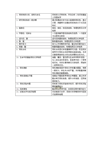 高中化学 考试重点素材 新人教版