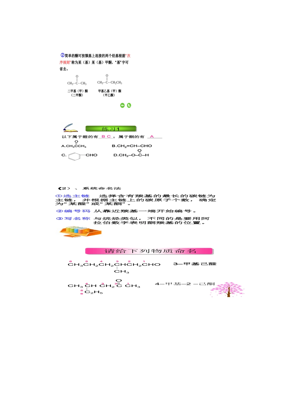 高中化学 醛素材 鲁科版选修5_第2页