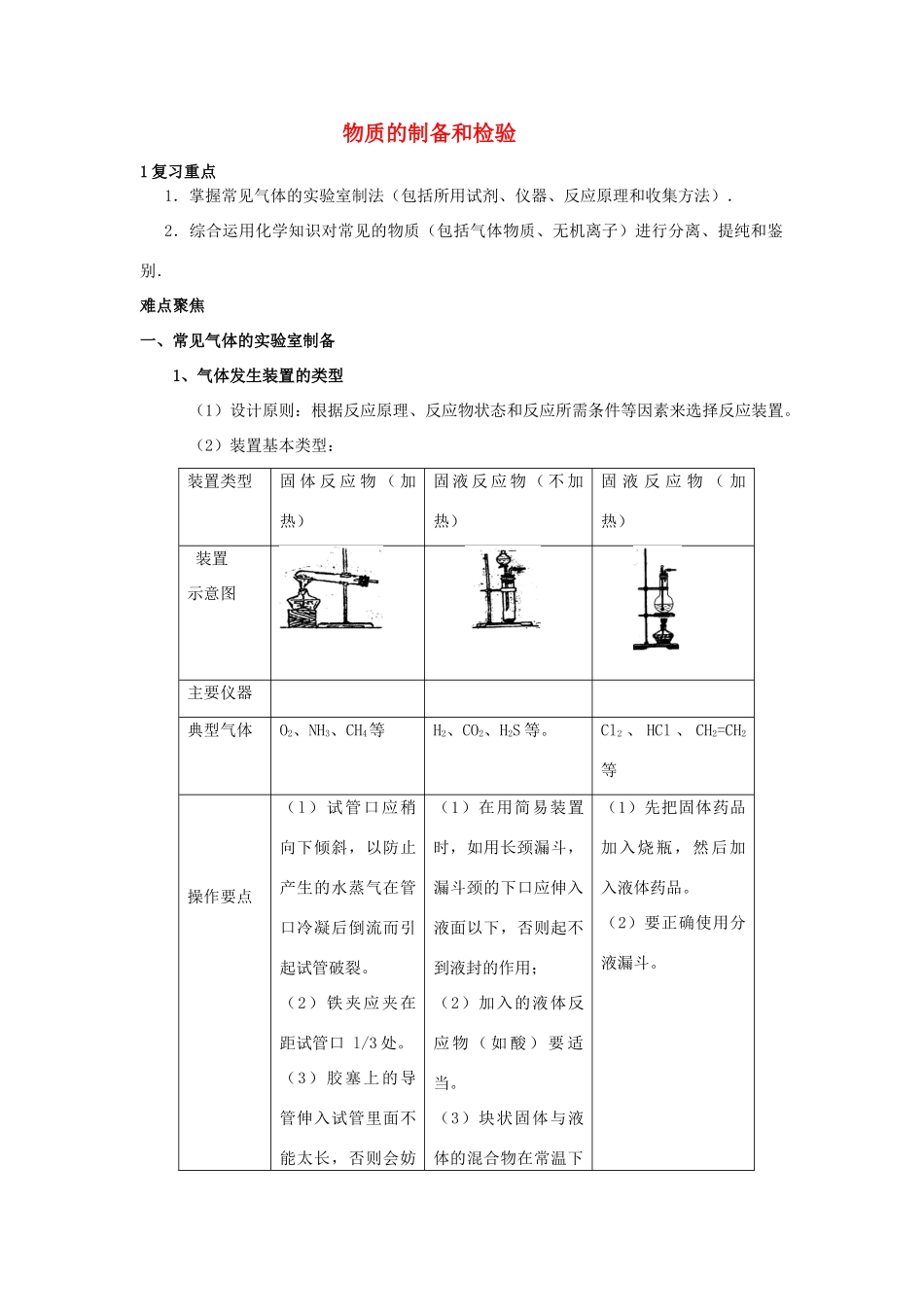 高中化学《物质的制备》文字素材2 人教版选修6_第1页