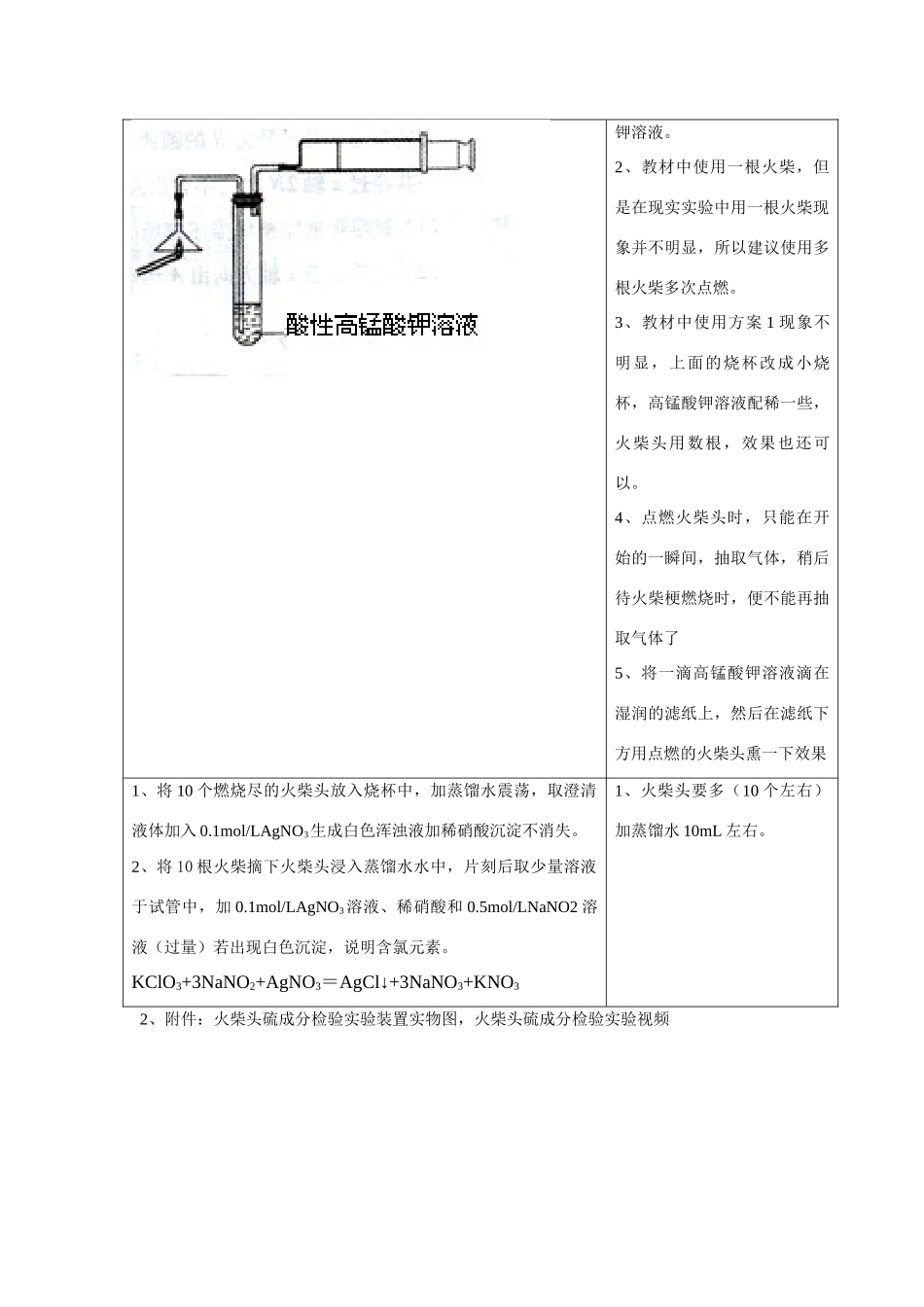 高中化学《牙膏和火柴头中某些成分的检验》文字素材2 苏教版选修6_第3页