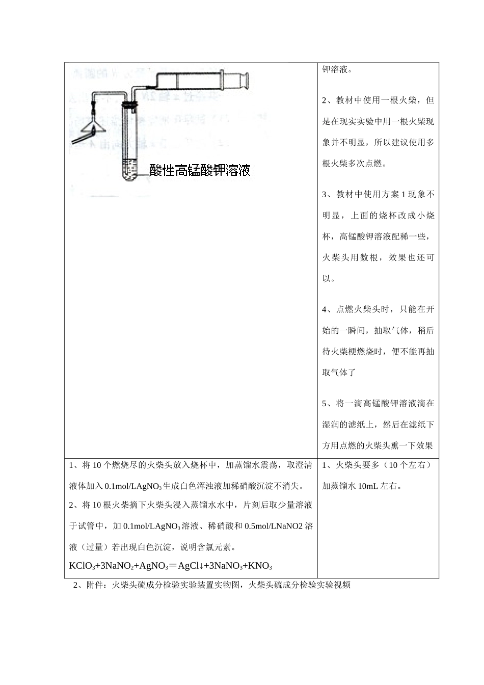 高中化学《牙膏和火柴头中某些成分的检验》文字素材4 苏教版选修6_第3页