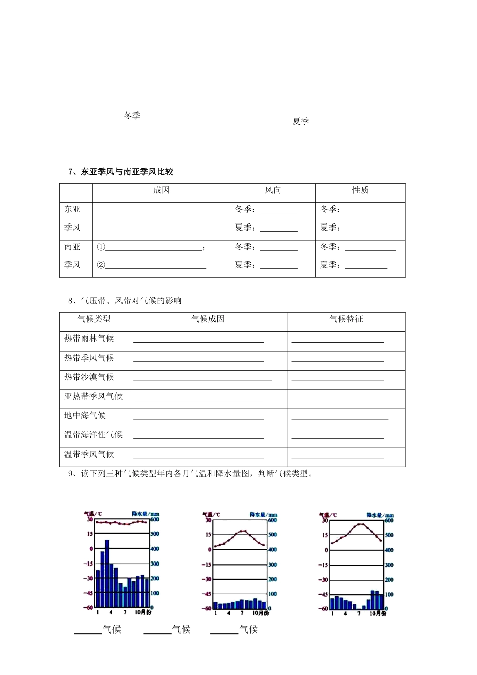高中地理  2.2. 《气压带和风带 》学案 新人教必修1_第3页