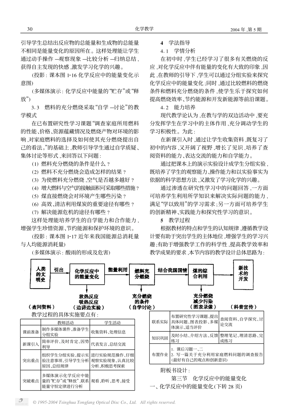 高中化学“化学反应中的能量变化”教案新人教版必修1_第2页