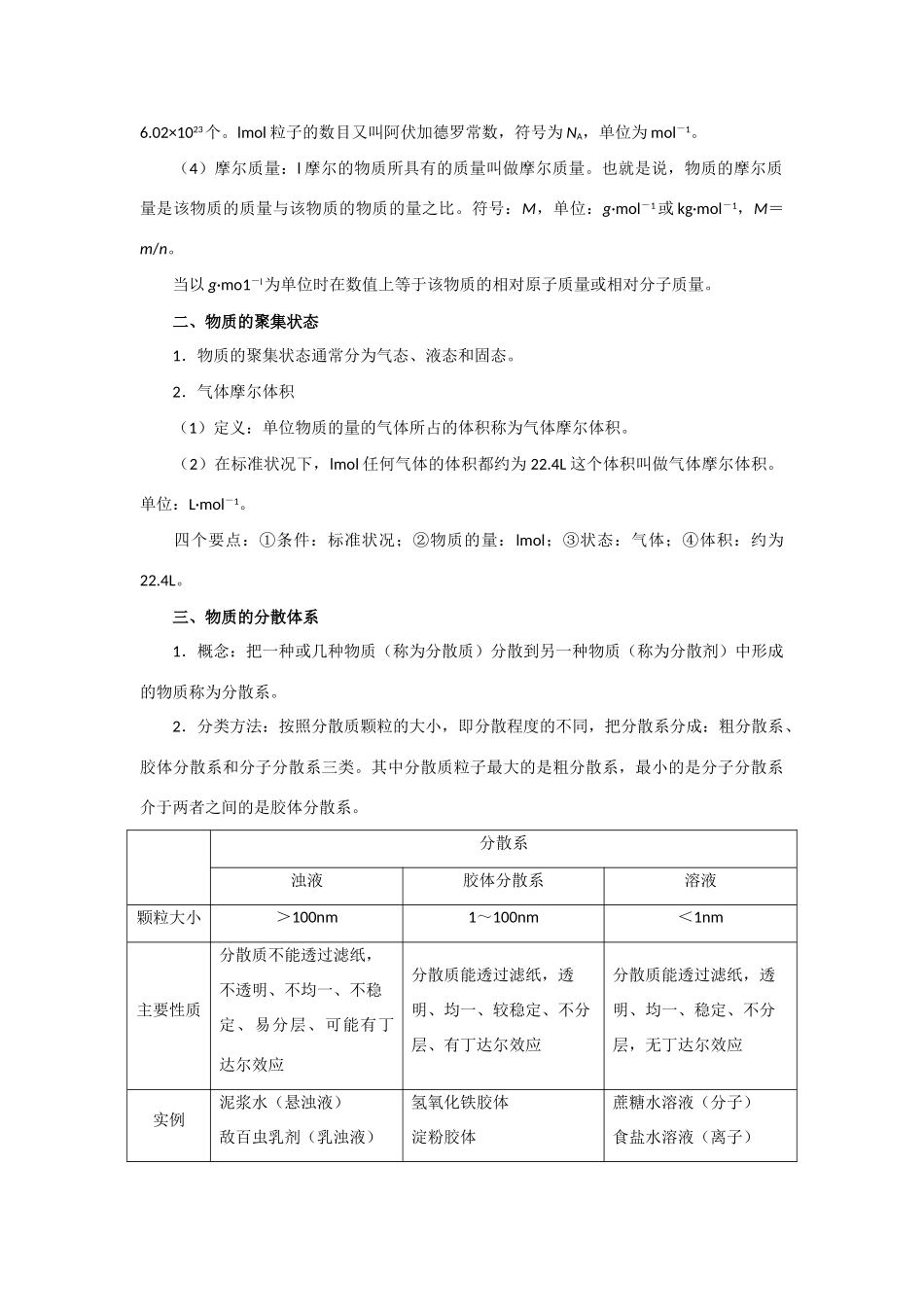 高中化学《丰富多彩的物质》（1）素材 苏教版必修1_第2页