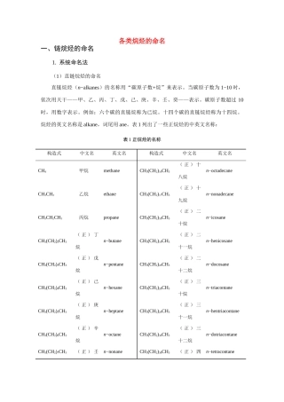 高中化学《有机化合物的结构特点》文字素材2 新人教版选修4