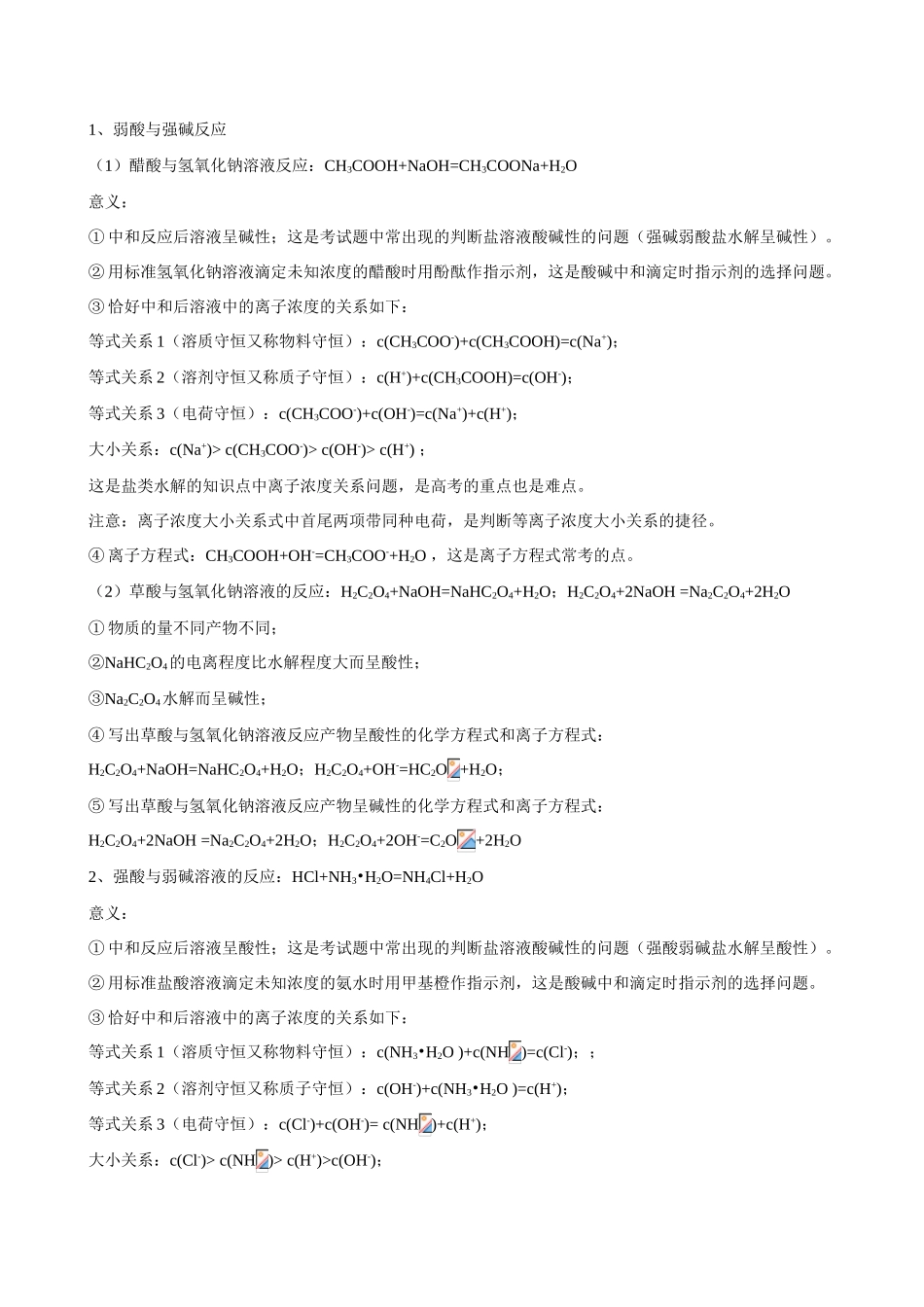 高中化学14种复分解反应类型及其意义_第1页