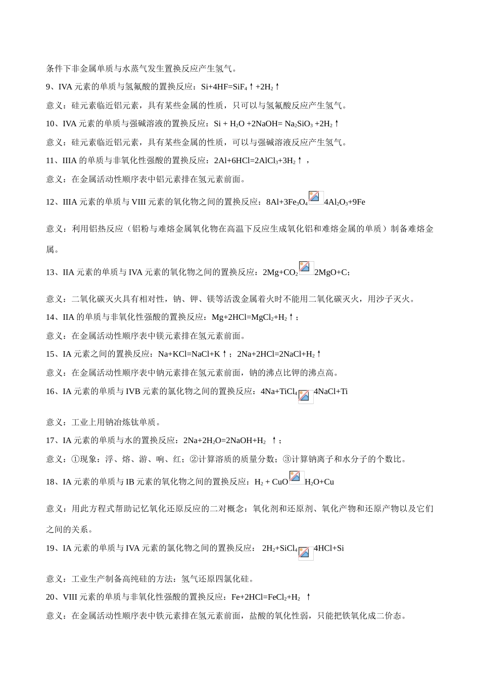 高中化学22种置换反应类型及其意义_第2页