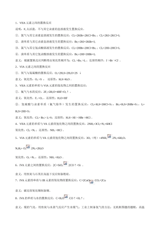 高中化学22种置换反应类型及其意义