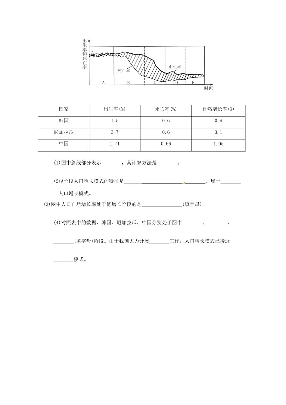 高中地理 1.1人口增长模式第二课时导学案 湘教版必修2_第3页